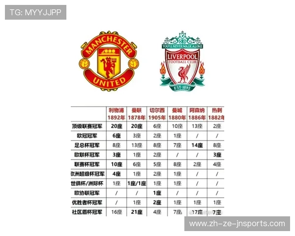 英超联赛目前活跃的所有球员全面名单解析