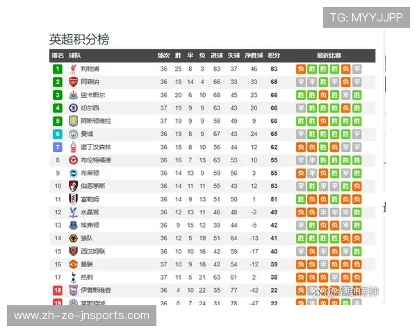 英超目前有哪些球队：新赛季队伍完整介绍