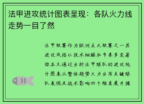 法甲进攻统计图表呈现：各队火力线走势一目了然